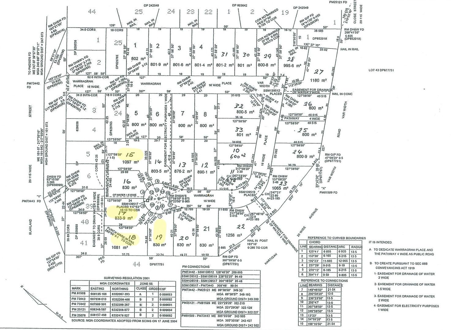 [Land for Sale] Warragrah Estate, Parkes OpenLot